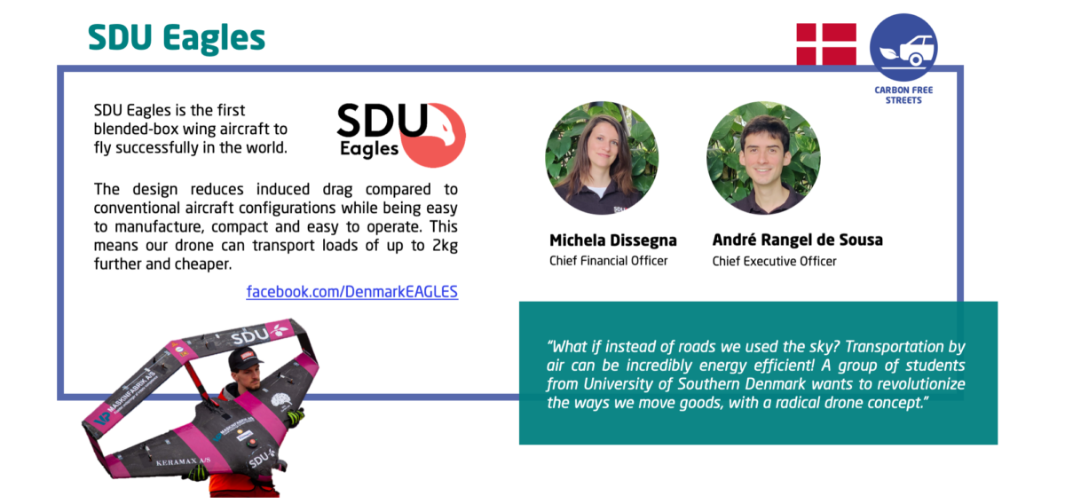 SDU Eagles