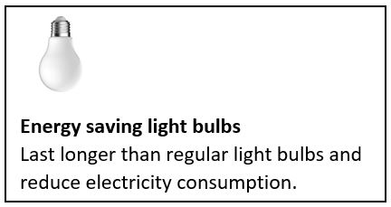 Energy Saving Light Bulbs.