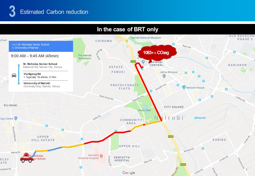 Estimated carbon reduction.