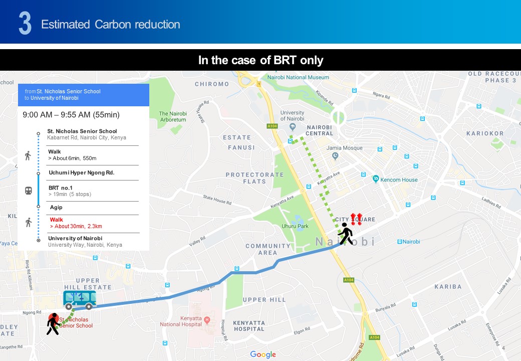 Estimated carbon reduction.